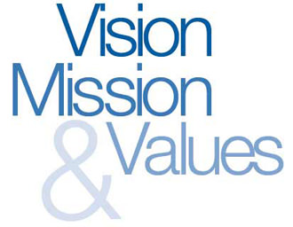 The Turn Group's Vision, Mission and Values