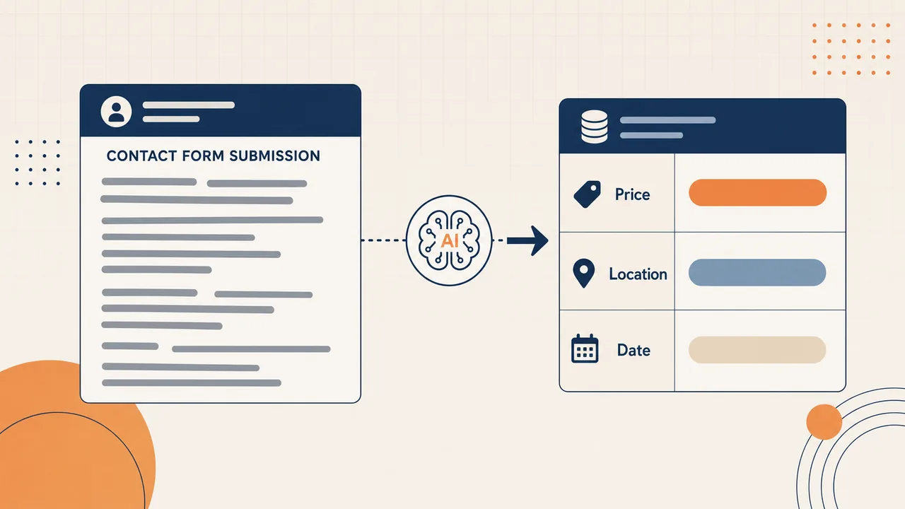 AI extracting structured fields from a contact form submission AI extracting structured fields from a contact form submission