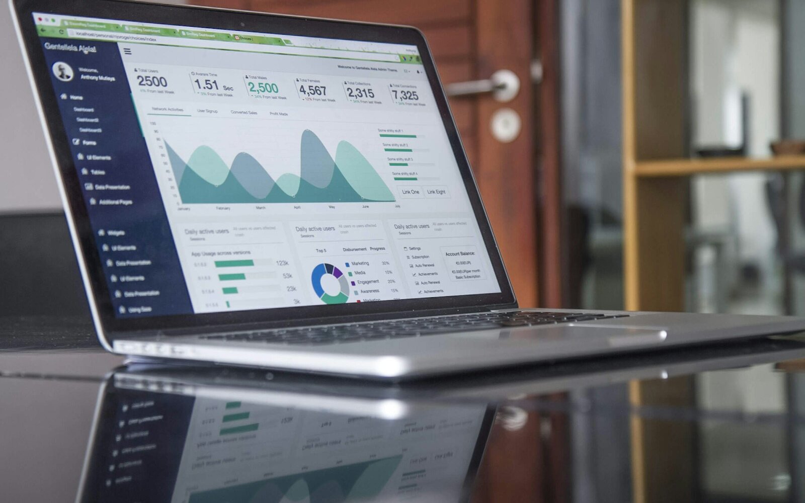 Keyword research workspace with search console data