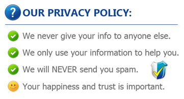 The Turn Group Privacy Policy