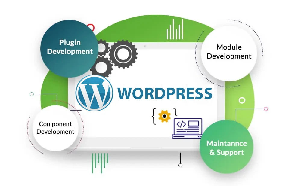 Wordpress Component Development